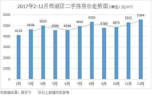 2000年湘潭市gdp_全省最 壕 十强县,湘潭占俩