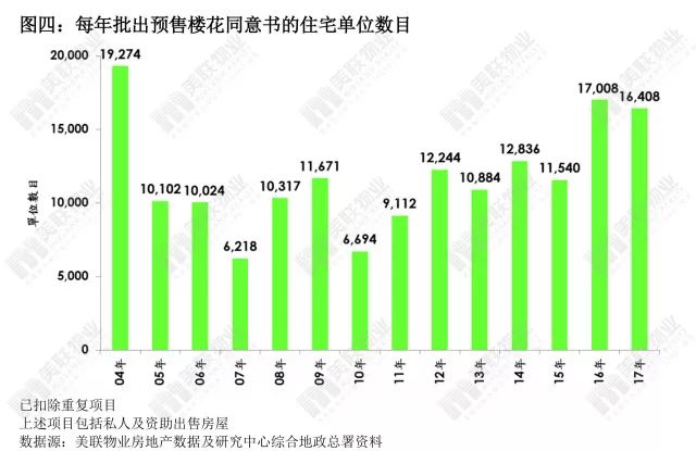 江都丁伙2021年gdp_二手房市场周报 2021年第22周北海市场均价上升,海城区环比涨幅居首(2)