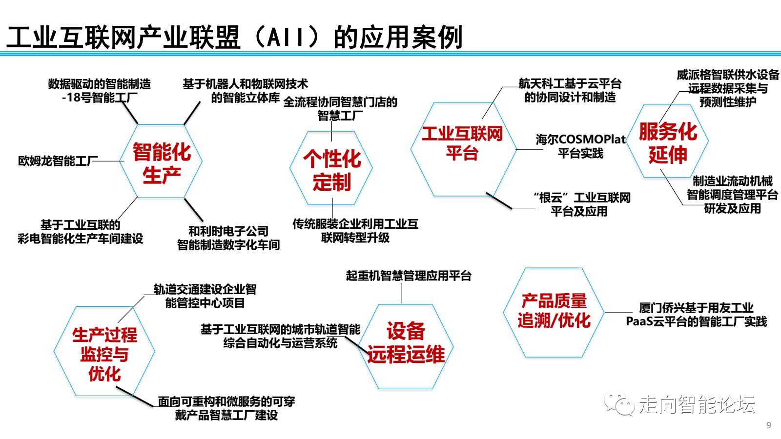 工业互联网平台宣讲团精彩实录 余晓晖:工业互联网发展态势与展望