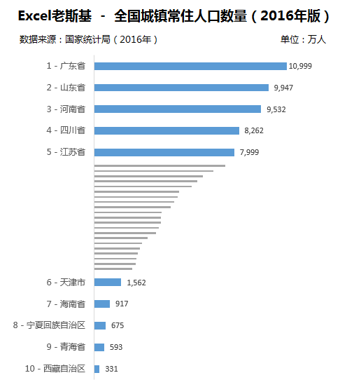 清理肥胖人口_肥胖女人(2)