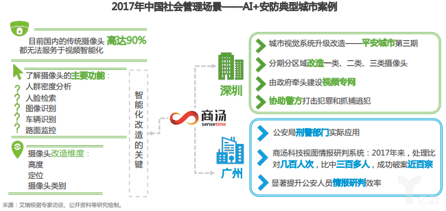 gdp创造效率_刘宇创造营