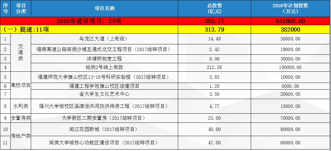 拆迁分房是按人口分_拆迁(2)