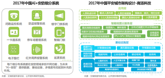 下列不计入gdp(2)