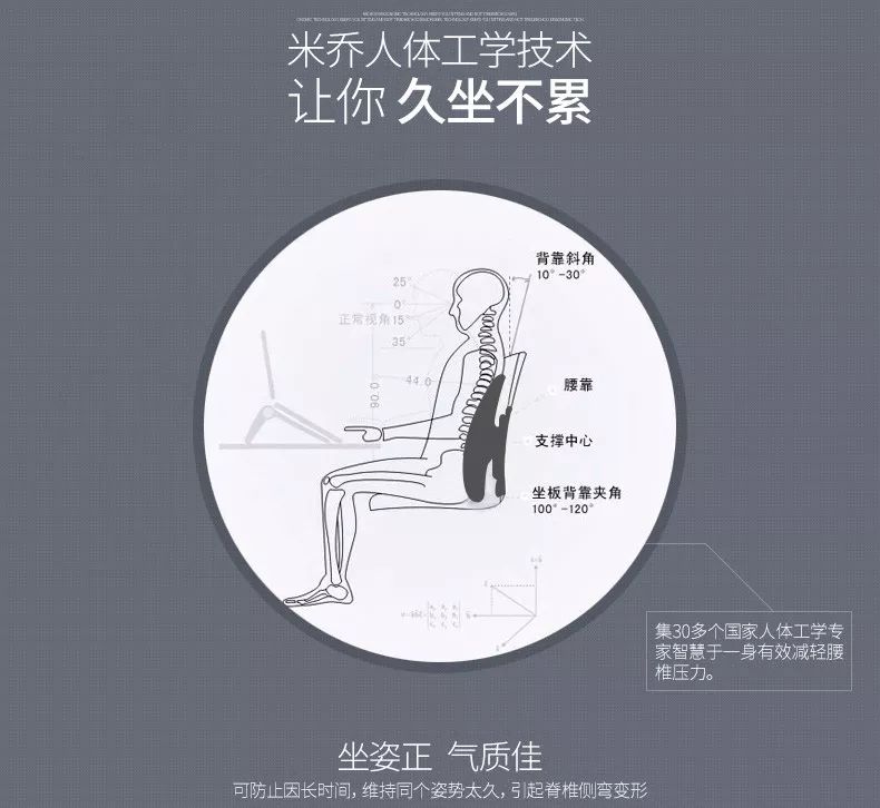 米乔这款腰垫每一处的设计都很科学 完全符合人体工学原理: 两侧环腰