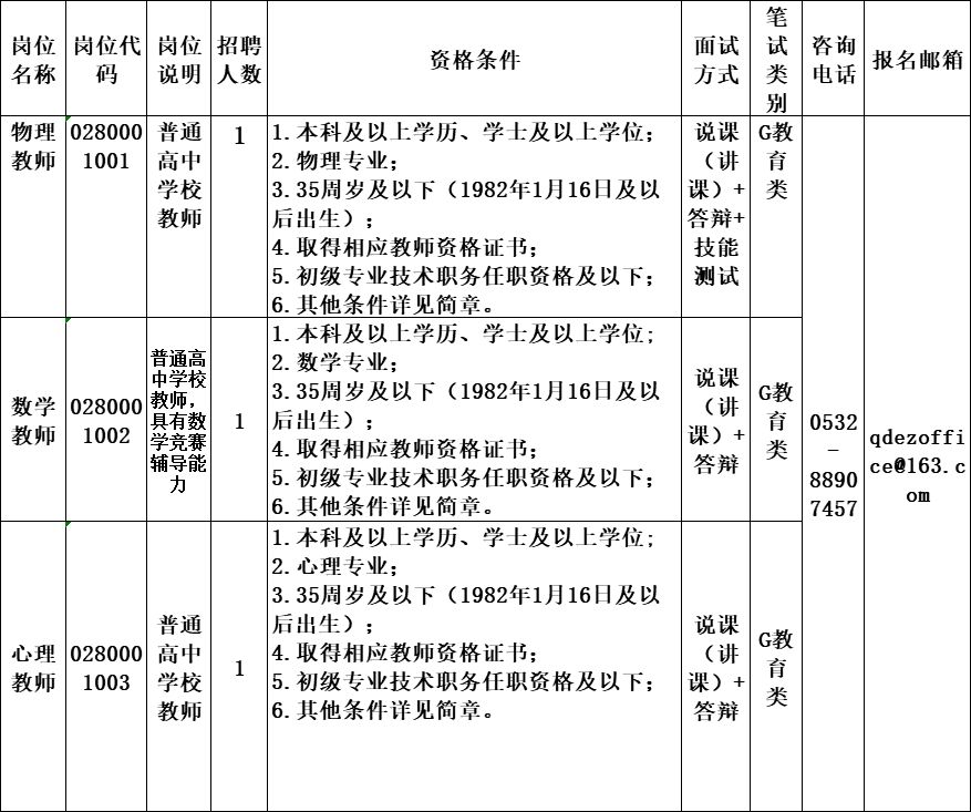 人口学校活动记录_美国人口记录证明(2)