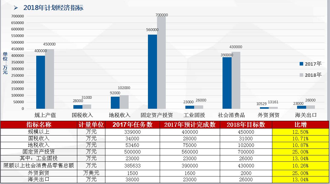 拆迁分房是按人口分_拆迁(3)