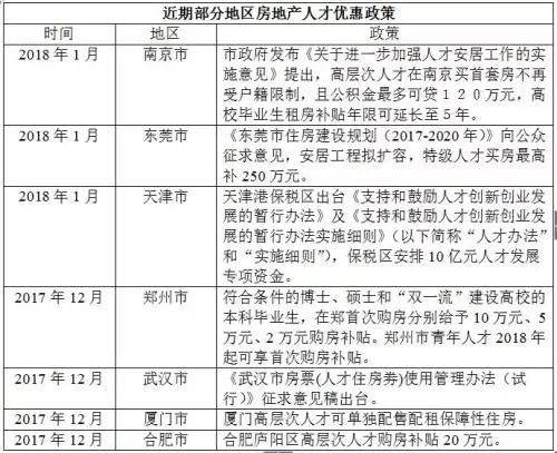 深圳户籍 非户籍人口_深圳人口年龄结构比例