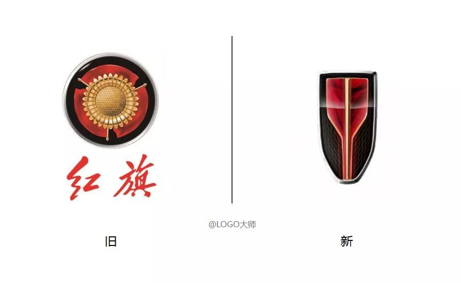 logods) 图片来源:一汽红旗官网 1月8日 沿用了54年的金葵花车标 要被