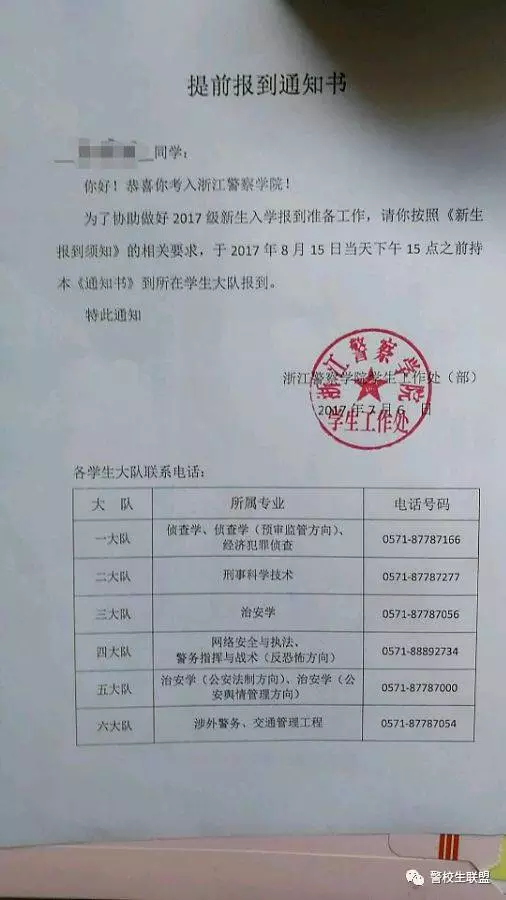 中国警校排名及分数线