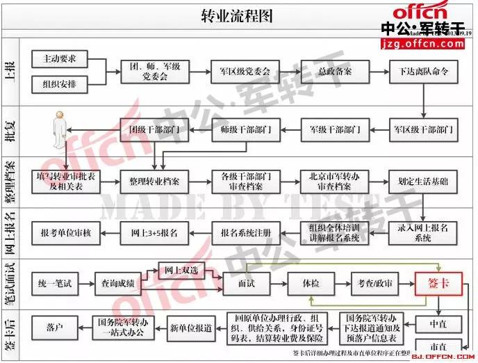 老是担心人口_担心的图片(3)