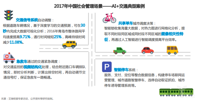 下列不计入gdp(2)