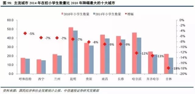 长沙市人口变化_长沙市地图