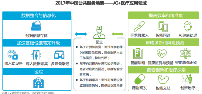 下列不计入gdp(2)