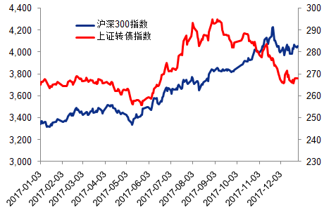 中国前三季度GDP分别(2)