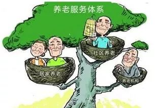 家庭人口和赡养人口_赡养老人和孩子的图片(2)