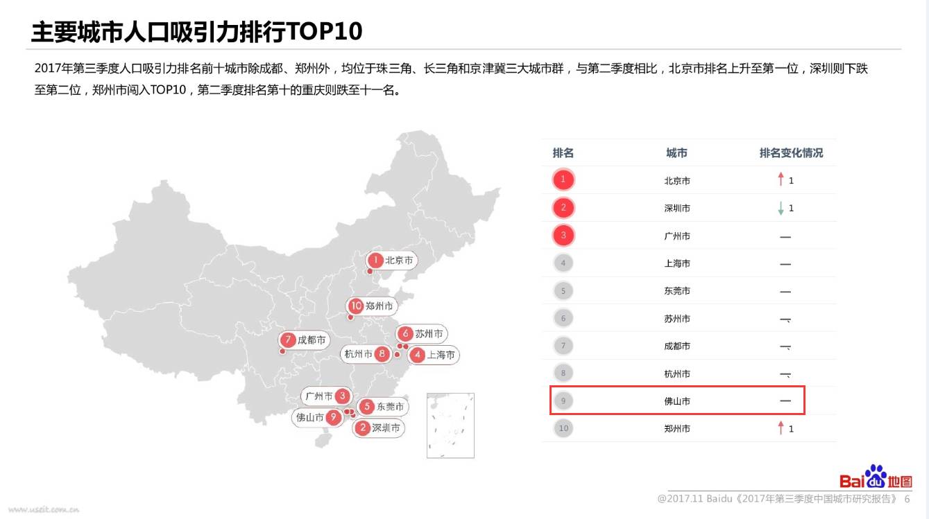 打工者gdp_打工者公园偷醒图片(3)