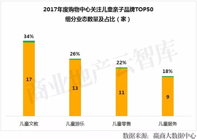 2021新出生人口_新出生人口曲线图(3)