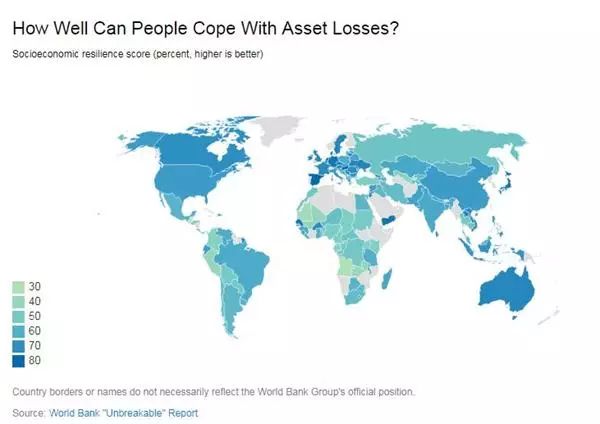 世界银行2017各国经济总量_世界经济总量图片