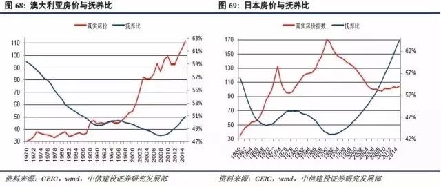 人口质量_人口普查事后质量抽查(2)