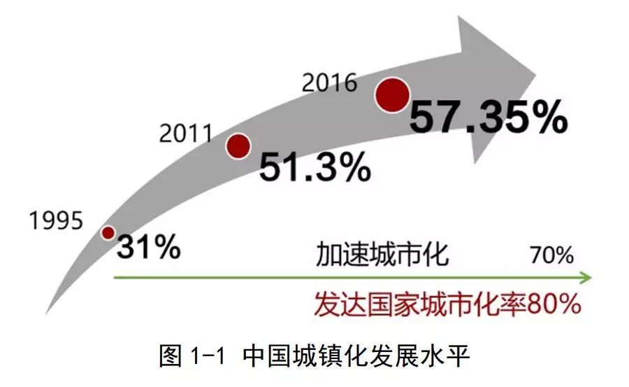 GDP地下经济(3)