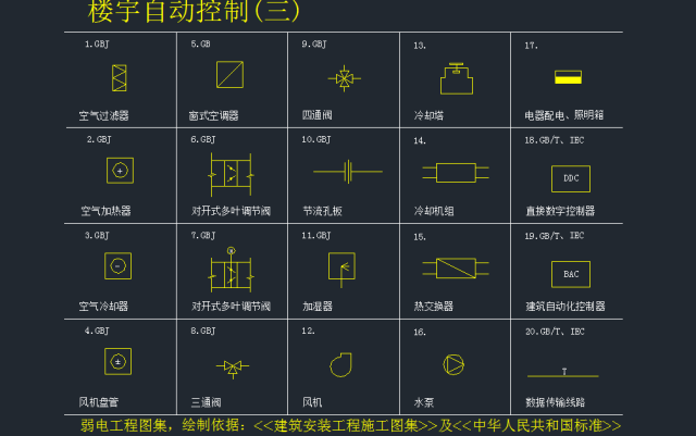 弱电系统标准cad图例附部分安防cad文件下载