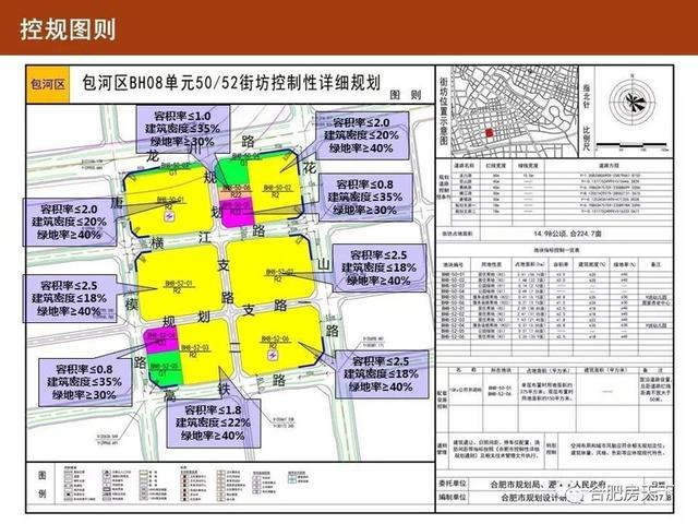 合肥包河区和蜀山区哪个gdp高_重磅 合肥超5500亩土地规划发布 包含高新 经开 包河 蜀山等7区23个重点板块