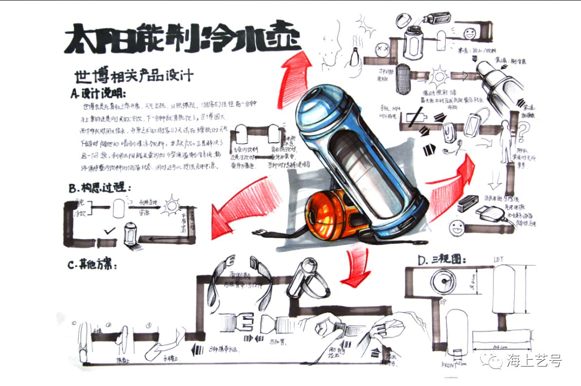 如何把【工业设计快题】按在地上摩擦