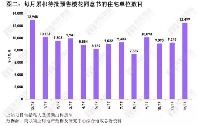 江都丁伙2021年gdp_二手房市场周报 2021年第22周北海市场均价上升,海城区环比涨幅居首(2)