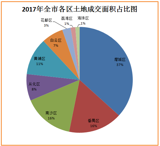 202O年修武县GDP_O Ratings发布中国母婴直播行业年中报告