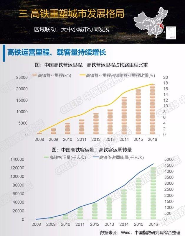 人口迁移感悟_人口迁移思维导图(2)