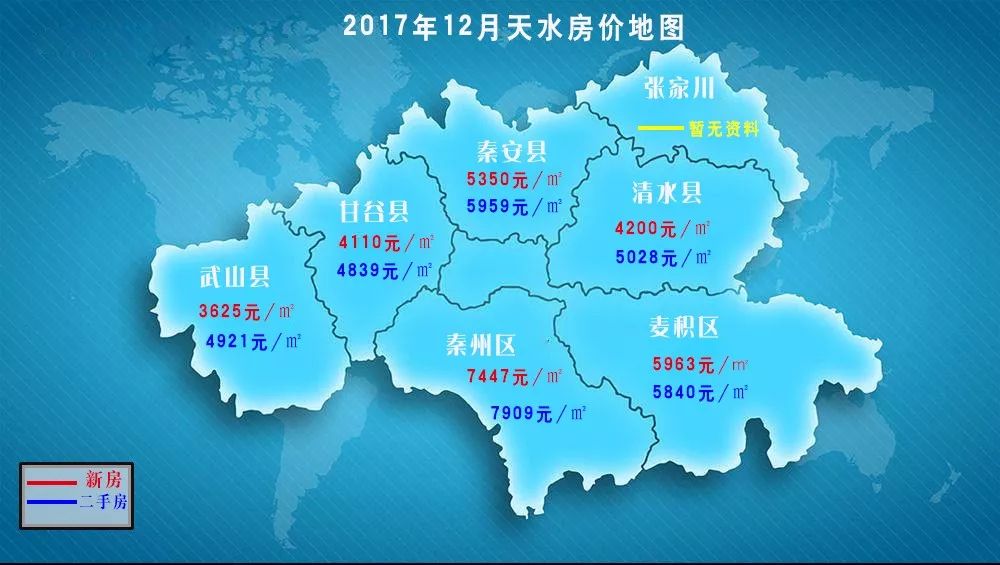 2017年12月天水房价均价7051元/㎡,环比下跌3.54%图片