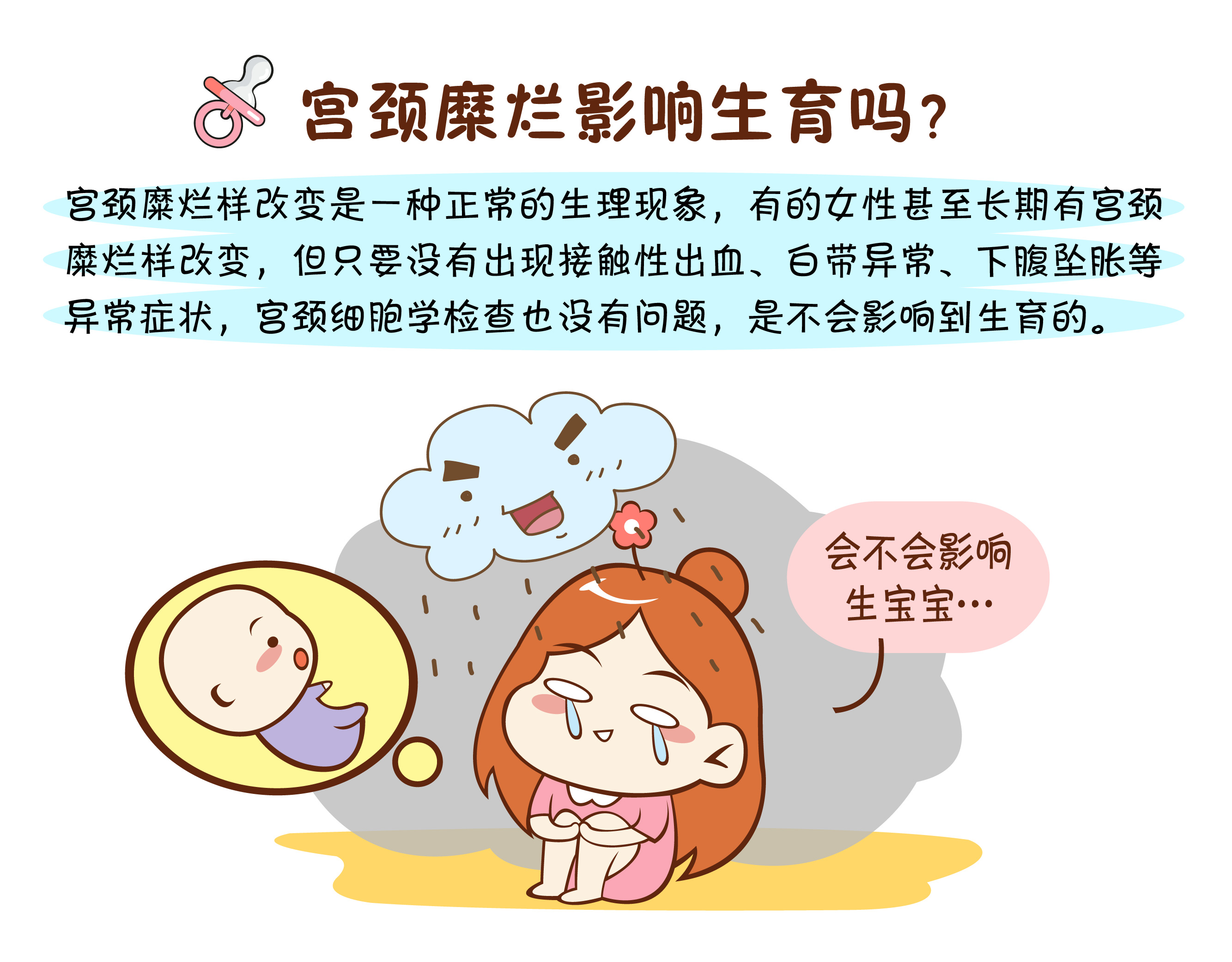 图解宫颈糜烂影响生育吗？