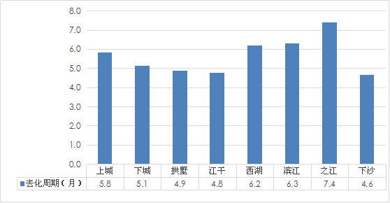 流动人口对城市发展弊大于利_流动人口的增加对城市发展利大于弊 弊大于利