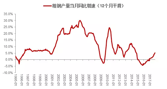 中泰人口量_人口普查