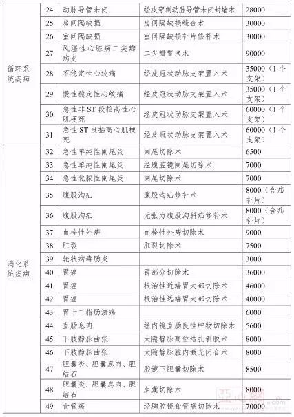 喀什多少人口_外媒眼中的新疆(3)