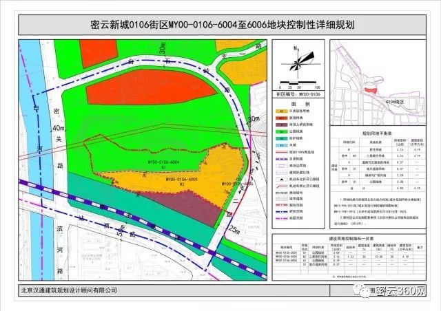 【规划】三个最新公示让密云人看懂"密云新城"未来规划