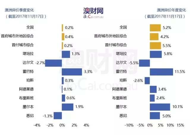 人口增长会改变比较优势吗_改变自己图片(3)