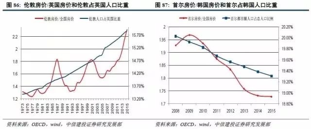 我们人口总量_世界人口总量变化图