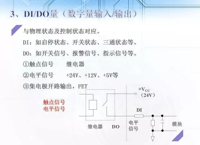 ai/ao/di/do/pi/po等仪表信号的原理,分类,转换总结