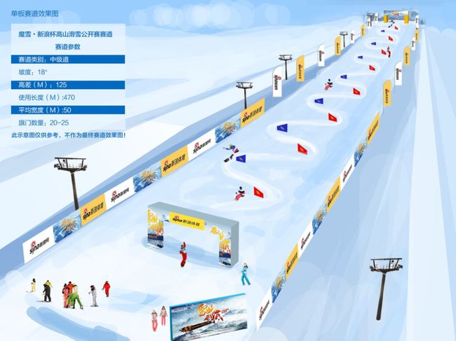 单板滑雪赛道效果图