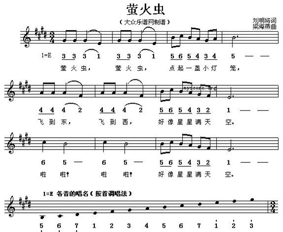 儿童歌曲幸福的脸简谱_儿童歌曲简谱