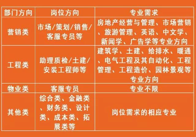 亚新招聘信息_昆山亚新鸿运动器材招聘信息