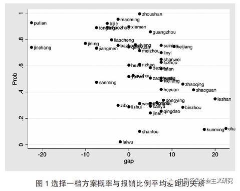 一户的人口系数是多少_一毫升是多少图片