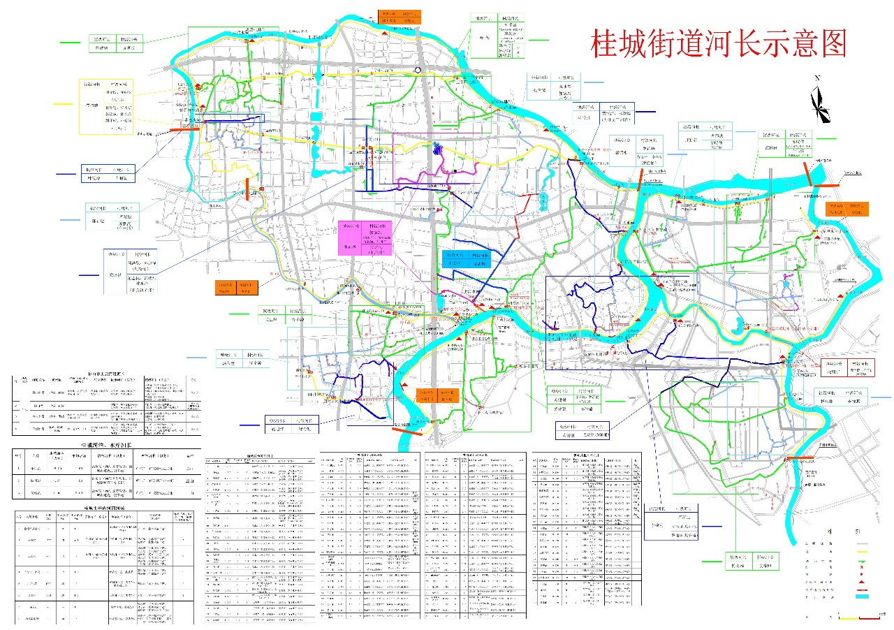 "河长制"升级,桂城将全面推行河长治水责任制!