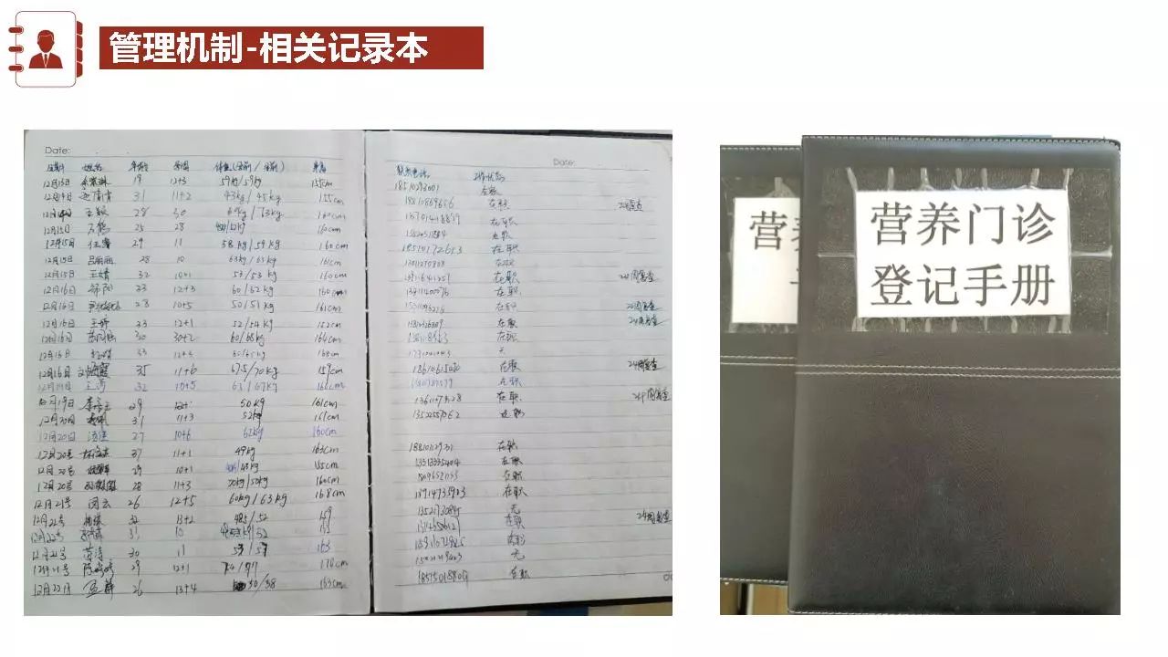 【课件】李惠子(火箭军总医院):孕期营养门诊工作