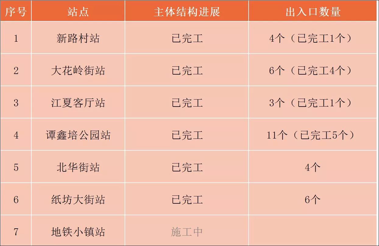 2o16年城市经济总量_2o21年最新早上好图片(2)