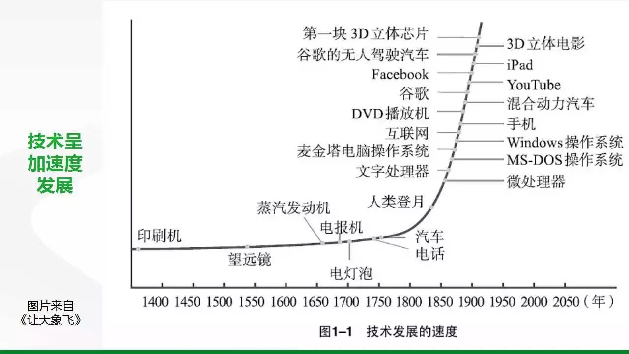 归根到底人口_落叶归根图片