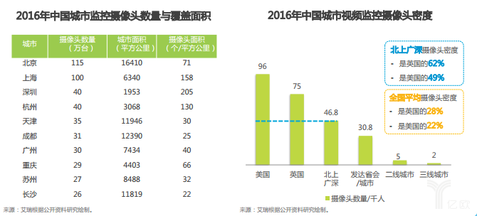 下列不计入gdp