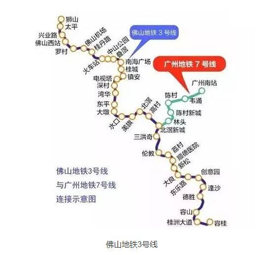 目前广佛环线分为广州南站到竹料站,白云机场到佛山西段,佛山西到广州