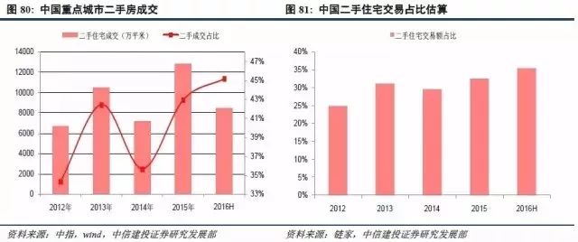 人口质量_人口普查事后质量抽查